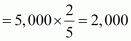 NCERT Act Class 12 Chp 3-77