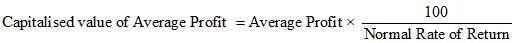NCERT Act Class 12 Chp 3-7