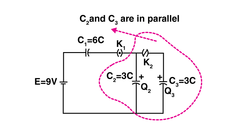 Exemplar Solutions Class 12 Physics Chapter 2 - 18