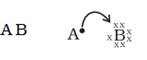 dot structure