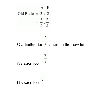 NCERT Act Class 12 Chp 3-36
