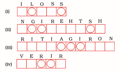 NCERT Exemplar Class 8 Science chapter 1 Solutions fig 3