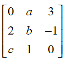 NCERT Exemplar Solutions Class 12 Mathematics Chapter 3 - 86