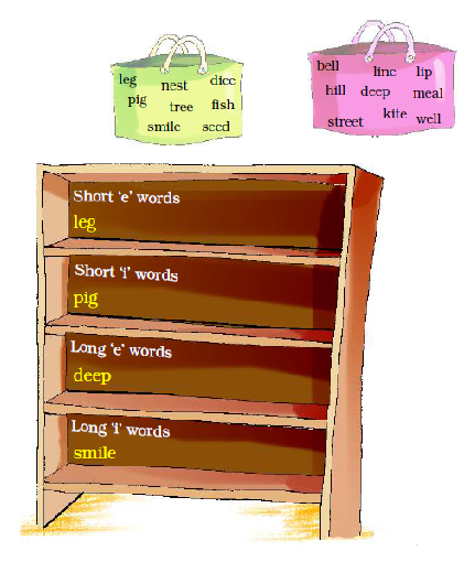NCERT Solutions Class 2 English Unit 8 Story The Mumbai Musicians-1