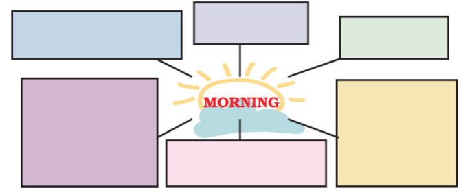 NCERT Solutions for Class 4 English Unit 1 Neha’s Alarm Clock - Image 10