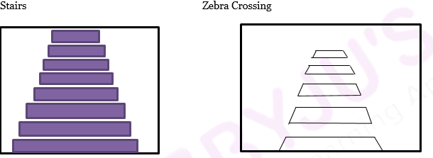 Class 3 Maths Chapter 10 - 1