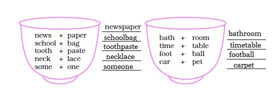 NCERT Solutions Class 2 English Unit 8 Story The Mumbai Musicians-8