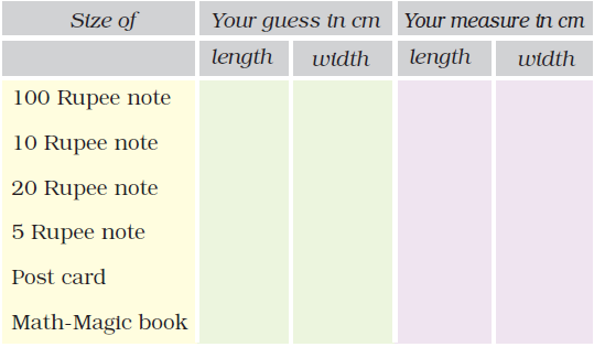 NCERT Solutions for Class 5 Chapter 10 Image 17