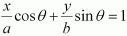 NCERT Solutions for Class 11 Maths Chapter 10 – Straight Lines image - 84