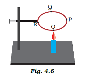 NCERT Exemplar Solutions Class 7 Science Chapter 4-sol-6