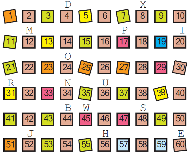 NCERT Solutions for Class 5 Maths Chapter 6 image 1