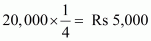NCERT Act Class 12 Chp 3-76