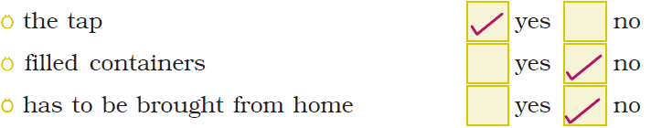 NCERT Solutions Class 4 EVS Chapter 18 Too Much Water, Too Little Water - 8