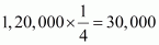 NCERT Act Class 12 Chp 3-110