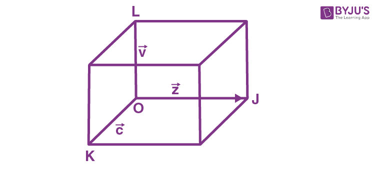 NCERT Solutions for Class 11 Physics Chapter 7 System of Particles and Rotational Motion Question 5 Solution