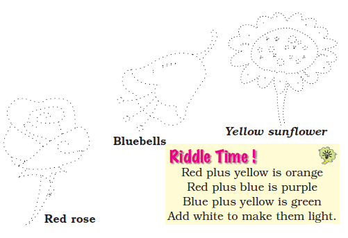 NCERT Solutions Class 1 English Unit 3 Story Lalu and Peelu - 5