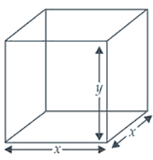NCERT Exemplar Solutions Class 12 Mathematics Chapter 6 - 40
