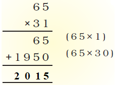 NCERT Solutions Class 5 Maths Chapter 13 - 3