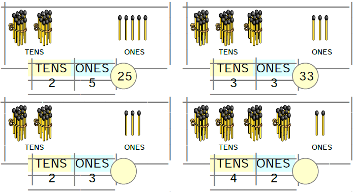 NCERT Solutions Class 1 Maths Chapter 8 Numbers from Twenty-one to Fifty - 7