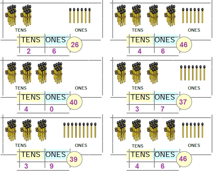 NCERT Solutions Class 1 Maths Chapter 8 Numbers from Twenty-one to Fifty - 10