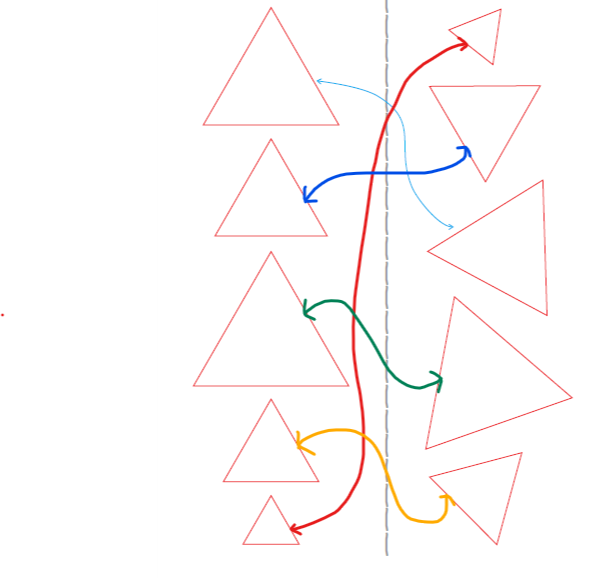 NCERT Solutions Class 1 Maths Unit 1 Shapes and Space - 42