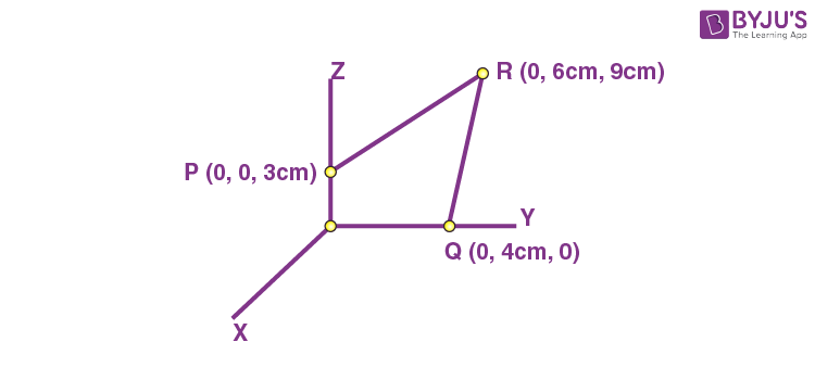 NCERT Class 12 - Chapter 2 - Image - Question 2.12
