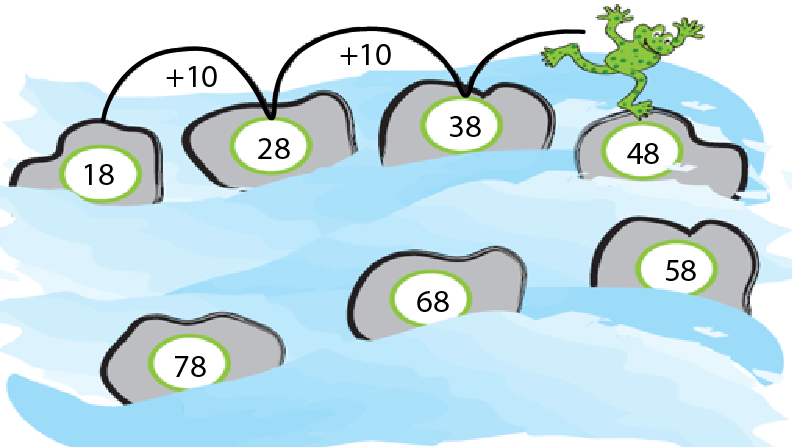 NCERT Solutions For Class 2 Maths Chapter 5 - 17