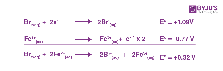 NCERT Solutions for Class 12 Chemistry Chapter 3 Electrochemistry Q 3.17(v)