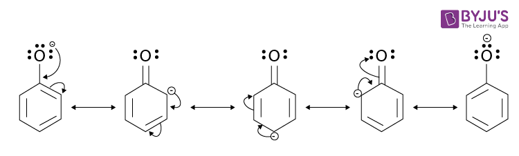 NCERT Solutions for Class 12 Chemistry Chapter 11 Alcohols, Phenols and Ethers Q 11.14-3