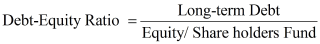 NCERT Act Class 12 Chp 5-11