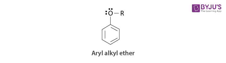 NCERT Solutions for Class 12 Chemistry Chapter 11 Alcohols, Phenols and Ethers Q 11.29(i)-1