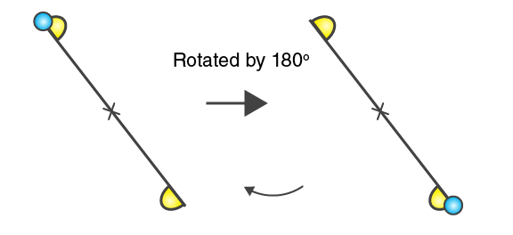 NCERT Solutions for Class 7 Maths Chapter 14 Symmetry Image 94