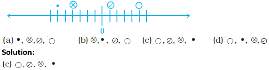 NCERT Exemplars Class 7 Maths Solutions Chapter 1 Image 3