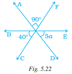 NCERT Exemplar Class 7 Maths Solutions Chapter 5 Image 15