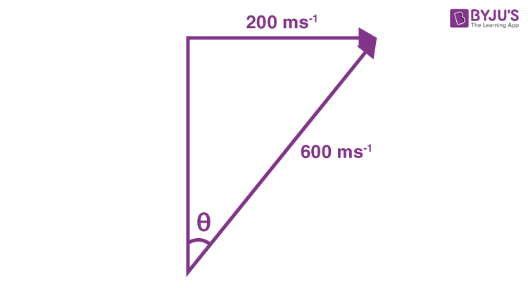 Motion in a plane image image 2