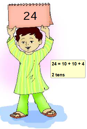 NCERT Solutions Class 1 Maths Chapter 13 How Many - 12