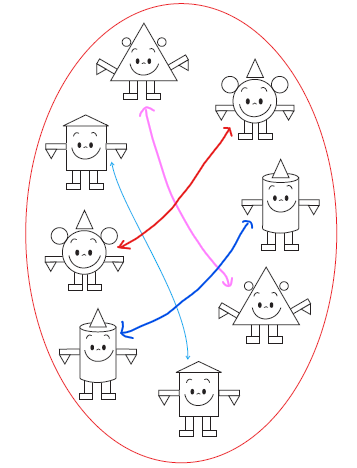 NCERT Solutions Class 1 Maths Unit 1 Shapes and Space - 48