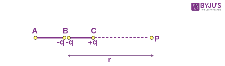 image name