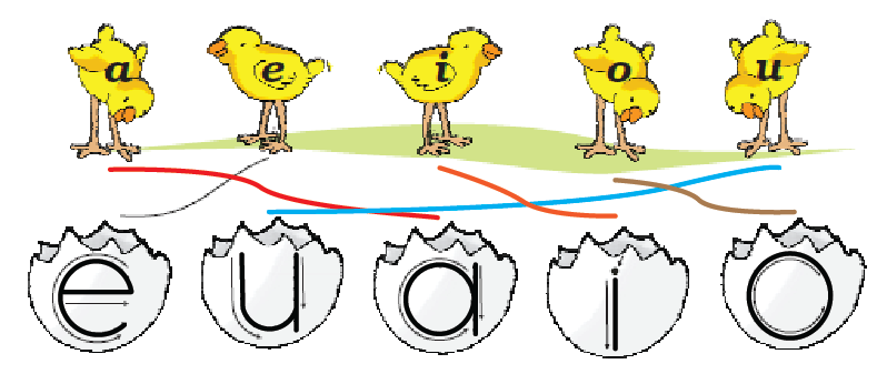 NCERT Solutions Class 1 English Unit 3 Story Lalu and Peelu - 4