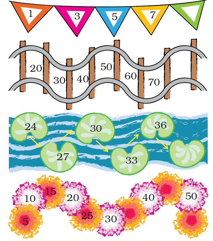 NCERT Solutions For Class 2 Maths Chapter 5 - 12