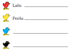 NCERT Solutions Class 1 English Unit 3 Story Lalu and Peelu - 1