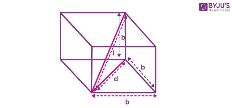 NCERT Class 12 - Chapter 2 - Image - Question 2.13