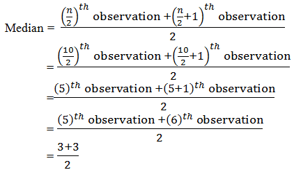 Ncert solutions class 9 chapter 14-15
