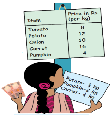 NCERT Solutions Mathematics Class 4 Chapter 9 - 23