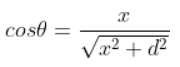 Exemplar Solutions Class 12 Chapter 1 Img 9