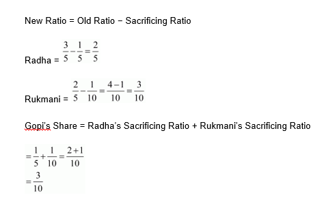 NCERT Act Class 12 Chp 3-47