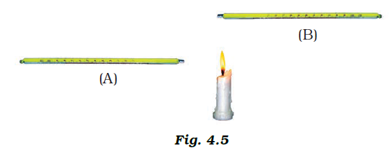NCERT Exemplar Solutions Class 7 Science Chapter 4-sol-5
