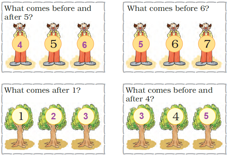 NCERT Solutions Class 1 Maths Chapter 2 Numbers from One to Nine - 69