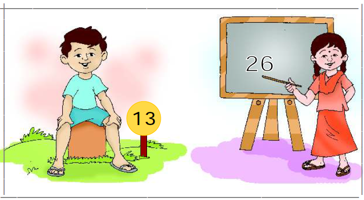NCERT Solutions Class 1 Maths Chapter 13 How Many - 13
