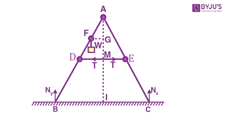 NCERT Solutions for Class 11 Physics Chapter 7 System of Particles and Rotational Motion Question 22 Solution